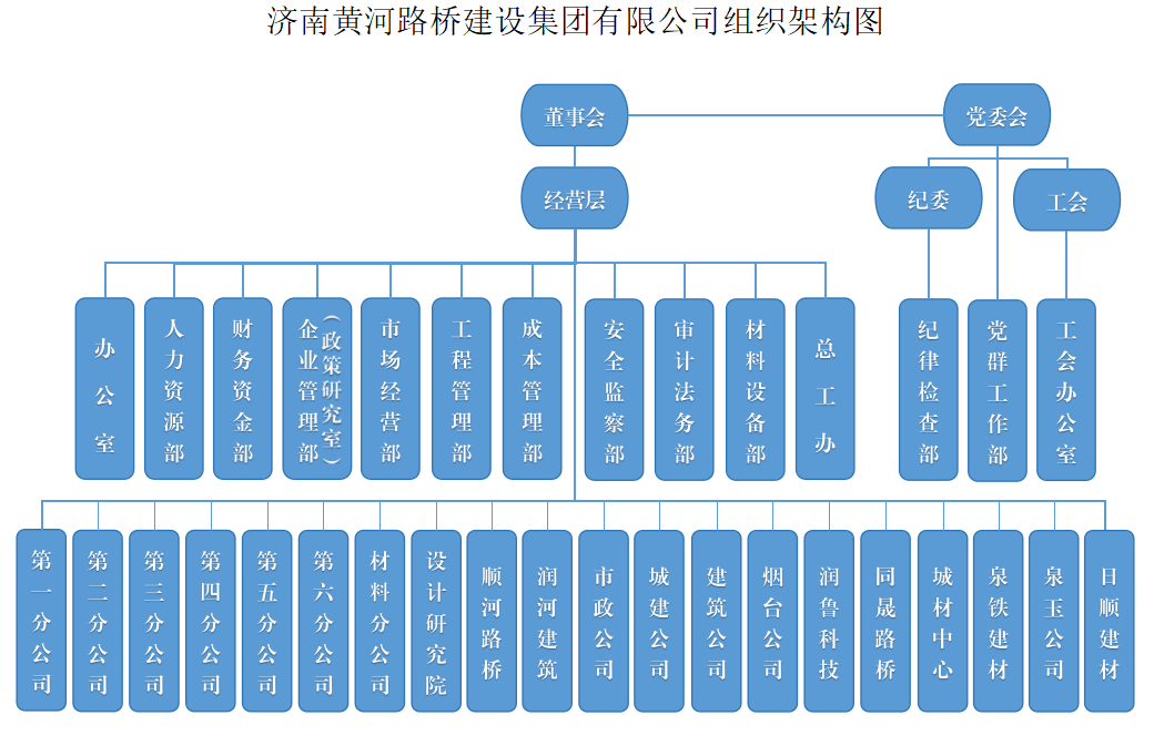 众发国际·(中国区)有限公司官网